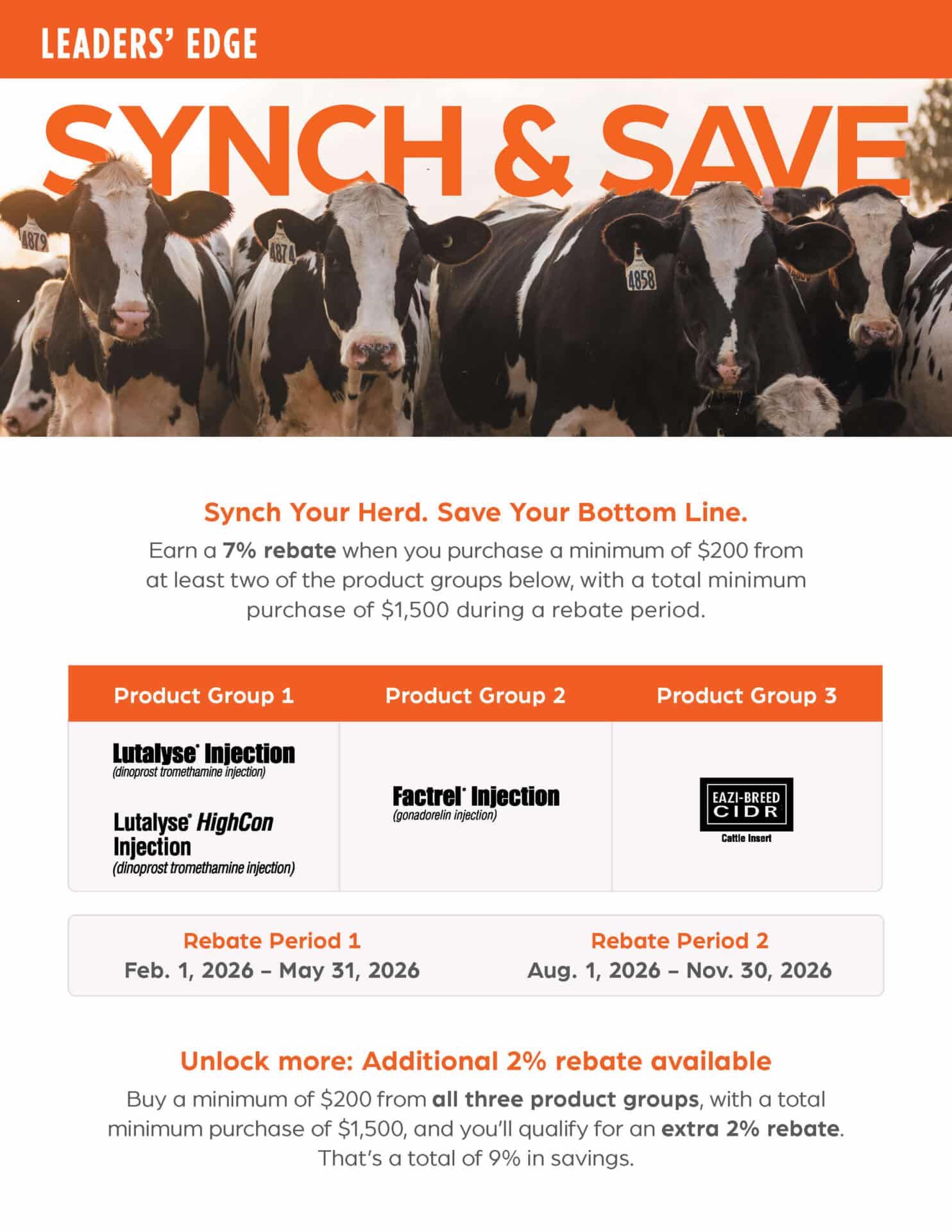 A promotional flyer with cows in the background, detailing a rebate offer on cattle injections and listing product groups, rebate periods, and extra savings information.