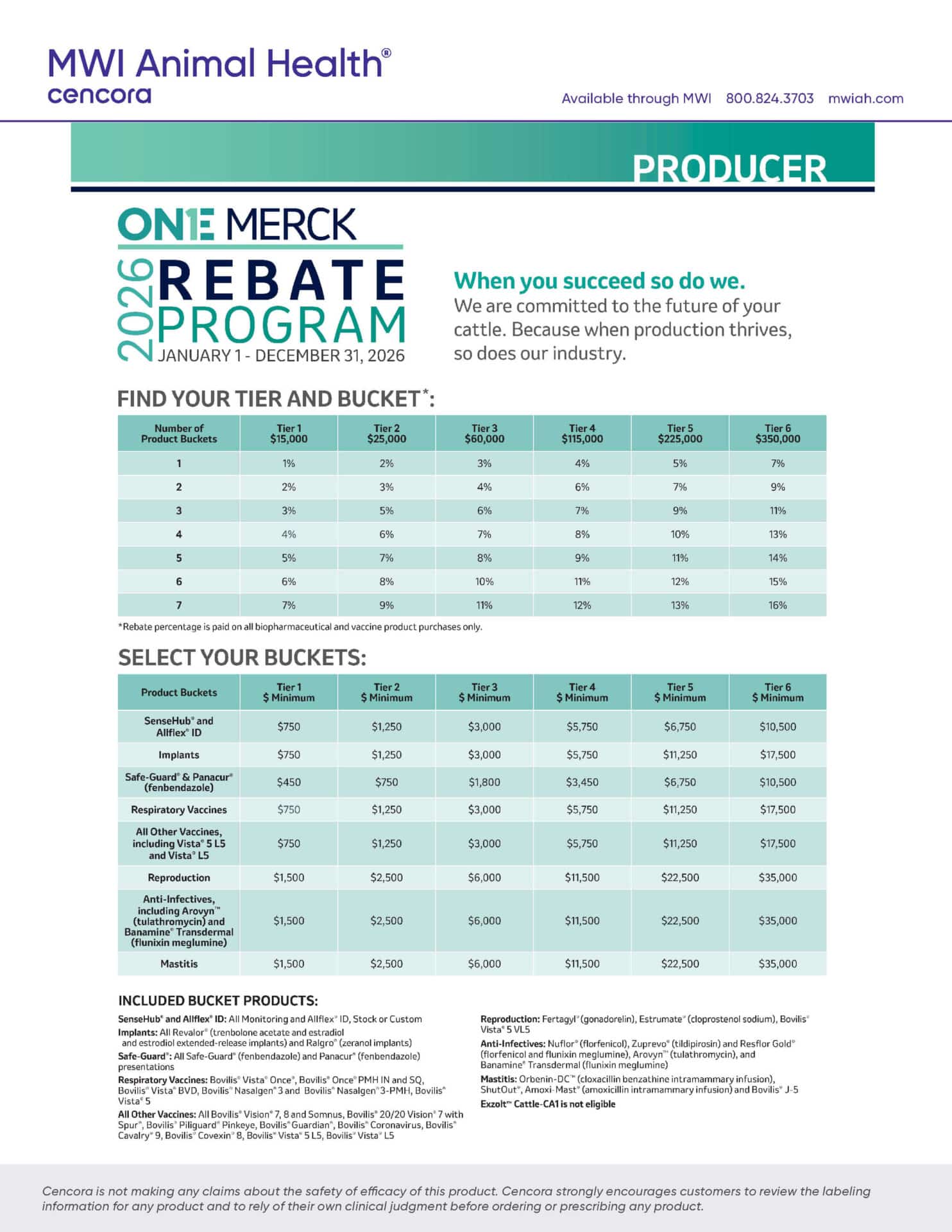 A chart details the 2026 Merck Rebate Program for cattle producers, showing tiered rebate percentages and bucket amounts based on product purchases.